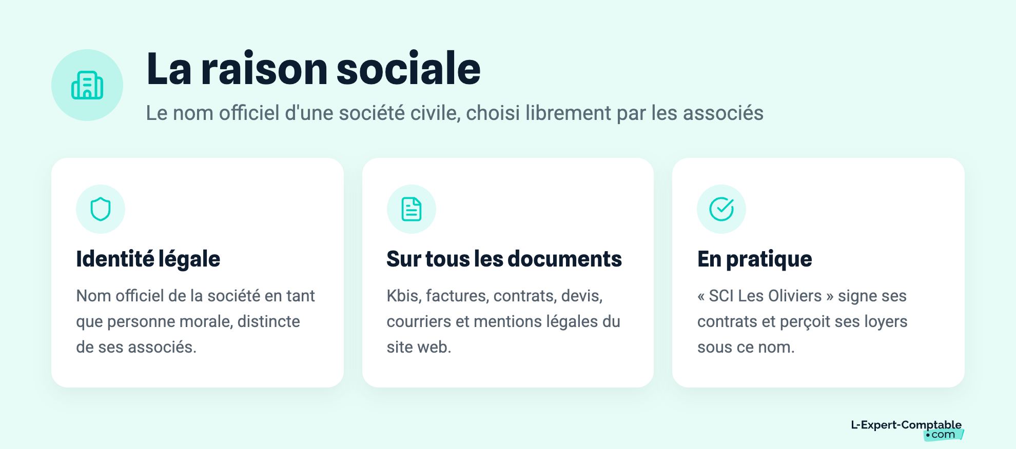 La raison sociale